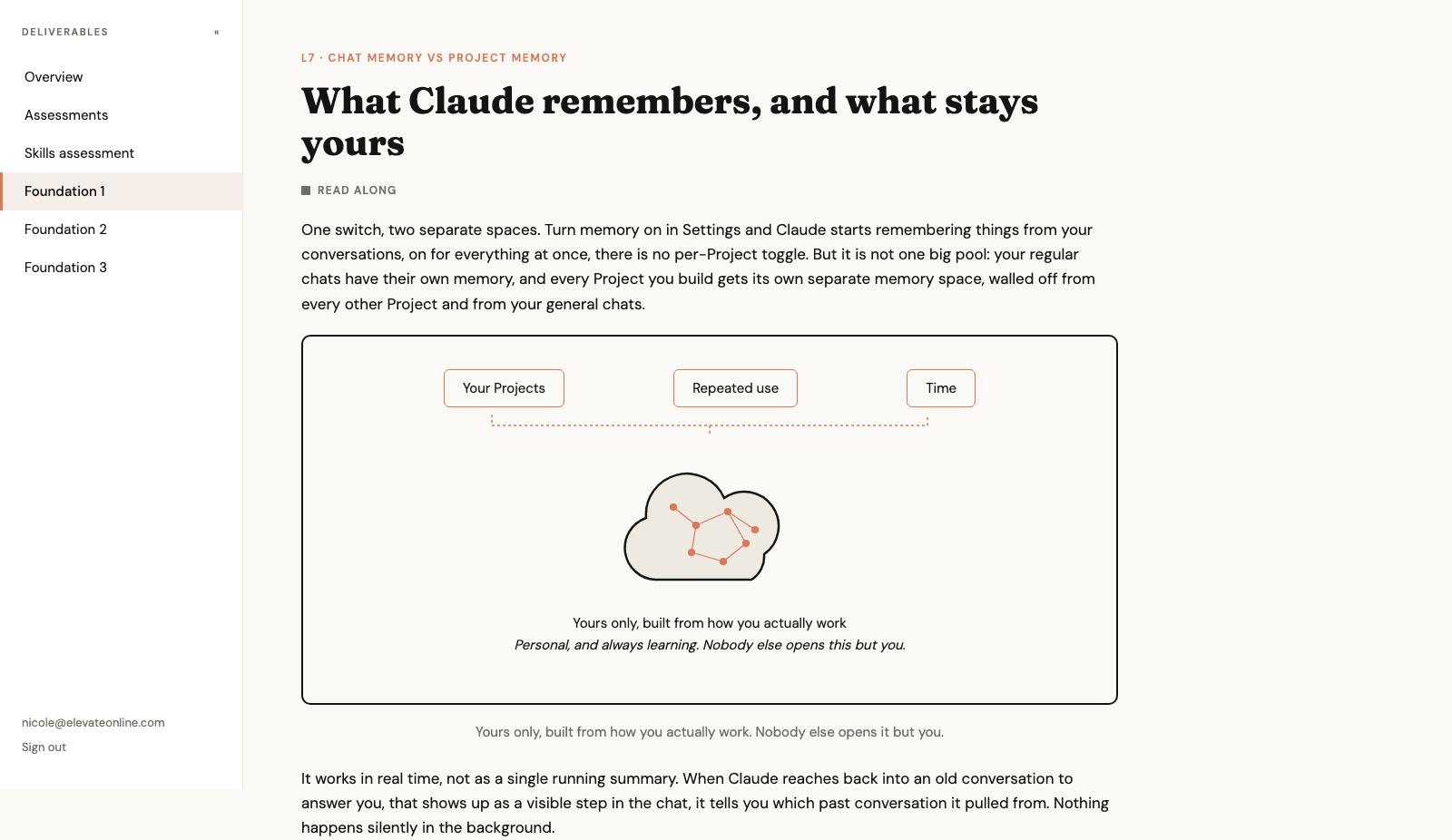 A foundation lesson on the client portal, with illustrated read-along content and a sidebar listing assessments and foundation sessions